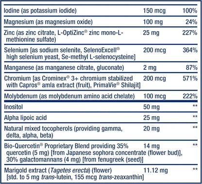 Life Extension, Two-Per-Day Multivitamin