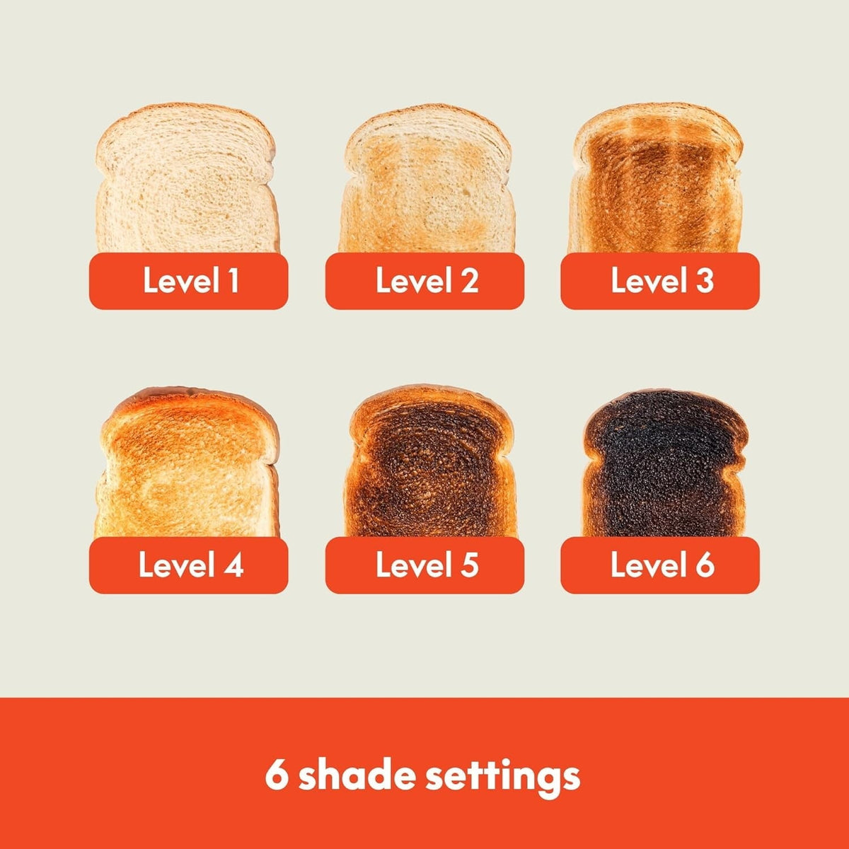 bella 2-Slice Toaster, 6 Setting Shade Control with Reheat, Cancel, Bagel & Defrost Buttons, Removable Crumb Tray, Anti Jam & Auto Shutoff, Plum