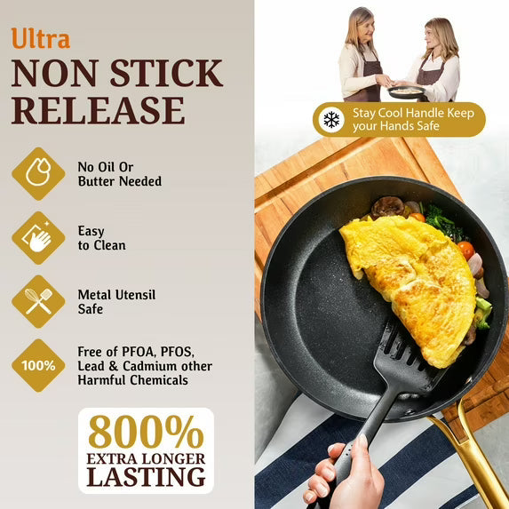 GraniteStone Armor Max 12 Inch Nonstick Frying Pan, 8x Longer Lasting Non Stick Hard Anodized Aluminum Frying Pan, Easy Clean, Oven Safe, Electric Stovetop Compatible