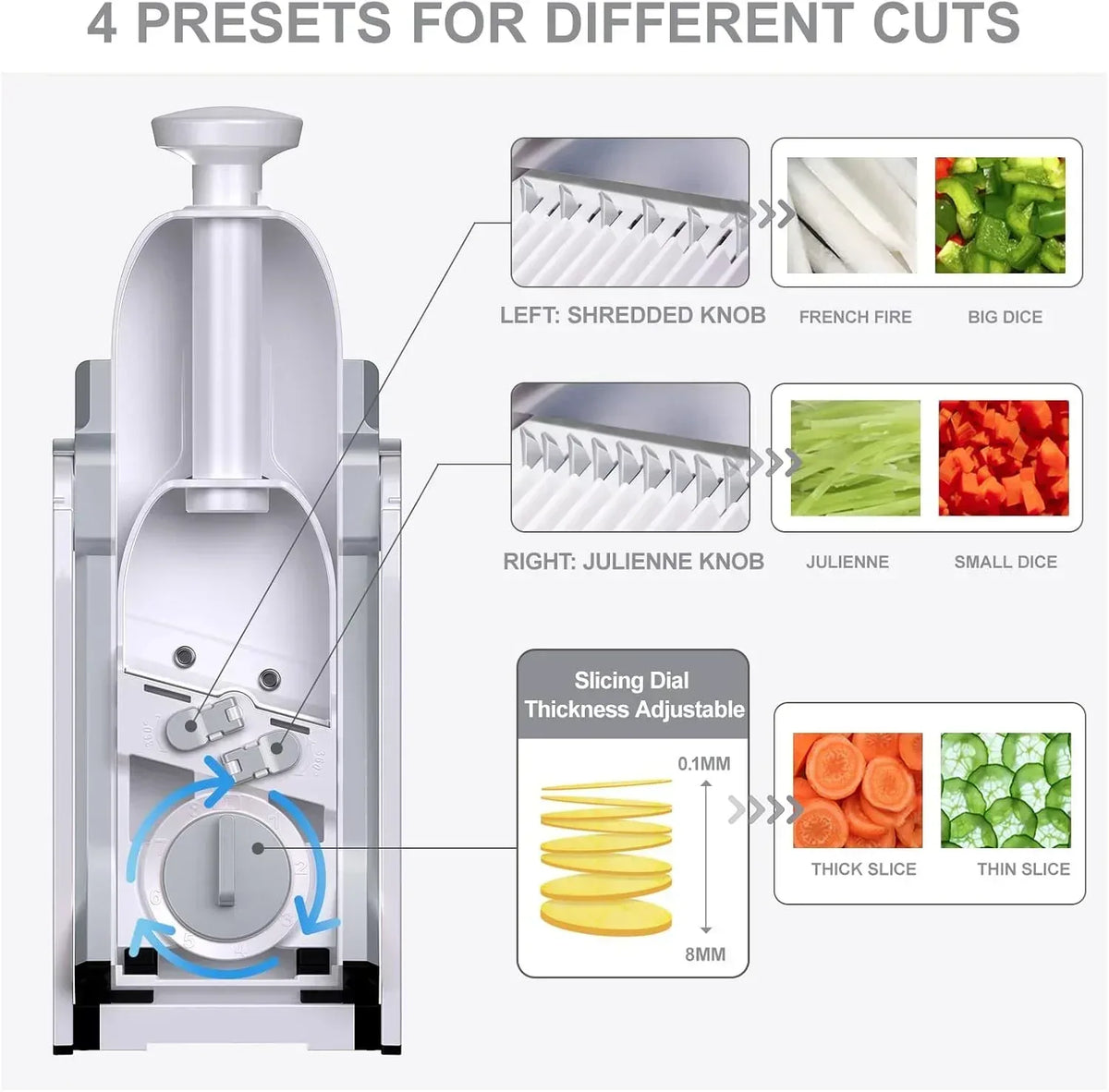 Mandoline Slicer for Vegetables Fruits, Adjustable Thickness Stainless Steel Food Cutter & Chopper, Safe and Quick Meal Preparation
