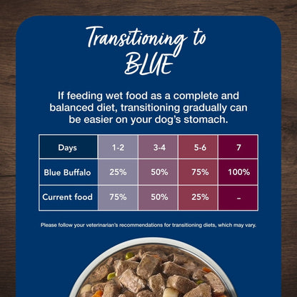 Blue Buffalo Blue's Stew Natural Wet Dog Food, Hearty Beef & Country Chicken Variety Pack