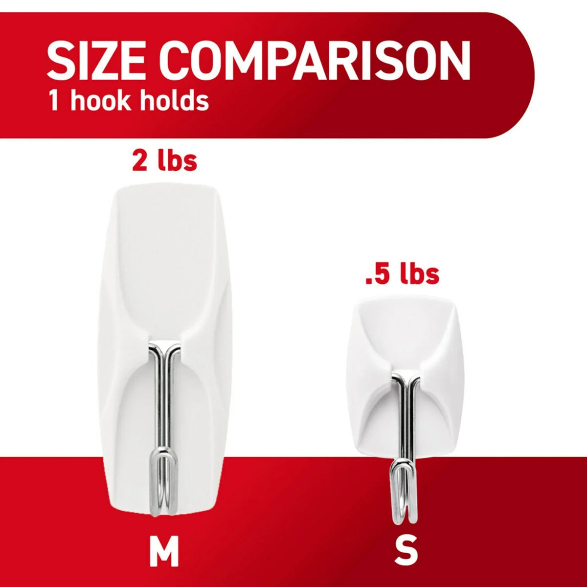 Command Small Wire Toggle Hooks, White, Damage Free Organizing, 3 Hooks and 4 Strips