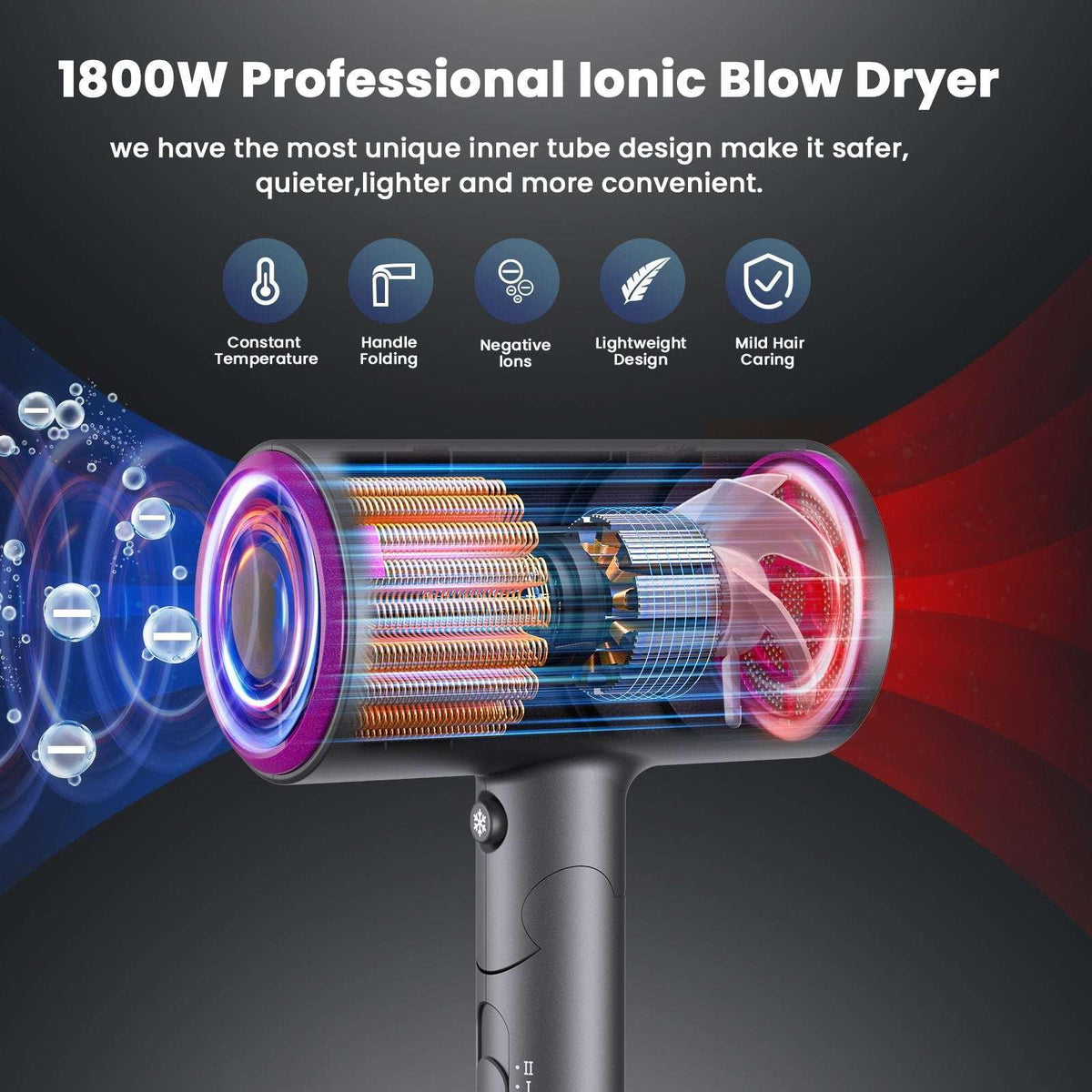 Hair Dryer, NEXPURE 1800W Professional Ionic Blow Dryer for Hair Care, Powerful Wind for Hair Drying, 2 Attachments, Grey