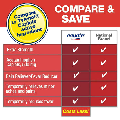 Equate Extra Strength Acetaminophen Pain Reliever Caplets, 500 mg, 250 Count, 2 Pack