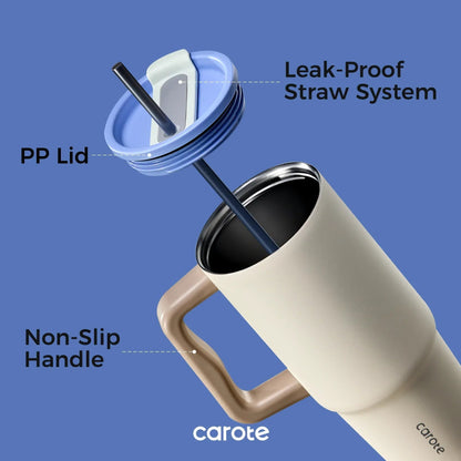 Carote 3pcs Insulated Stainless Steel Water Bottle and Tumbler Set with Straw/Handle, 34oz & 32oz*2, Blue