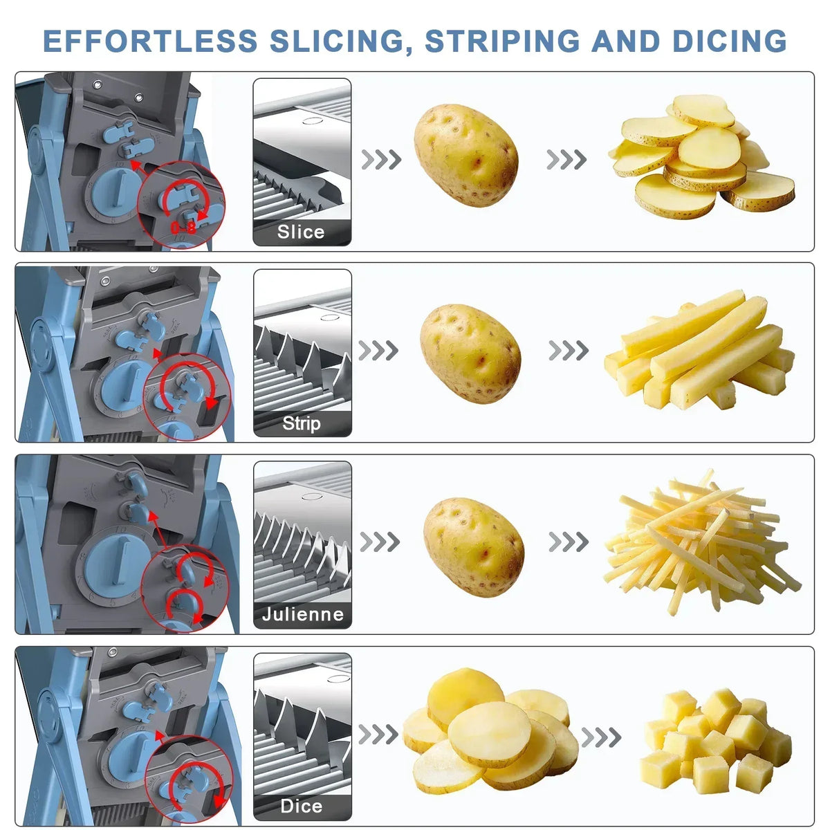 Mandoline Slicer for Vegetables Fruits, Adjustable Thickness Stainless Steel Food Cutter & Chopper, Safe and Quick Meal Preparation