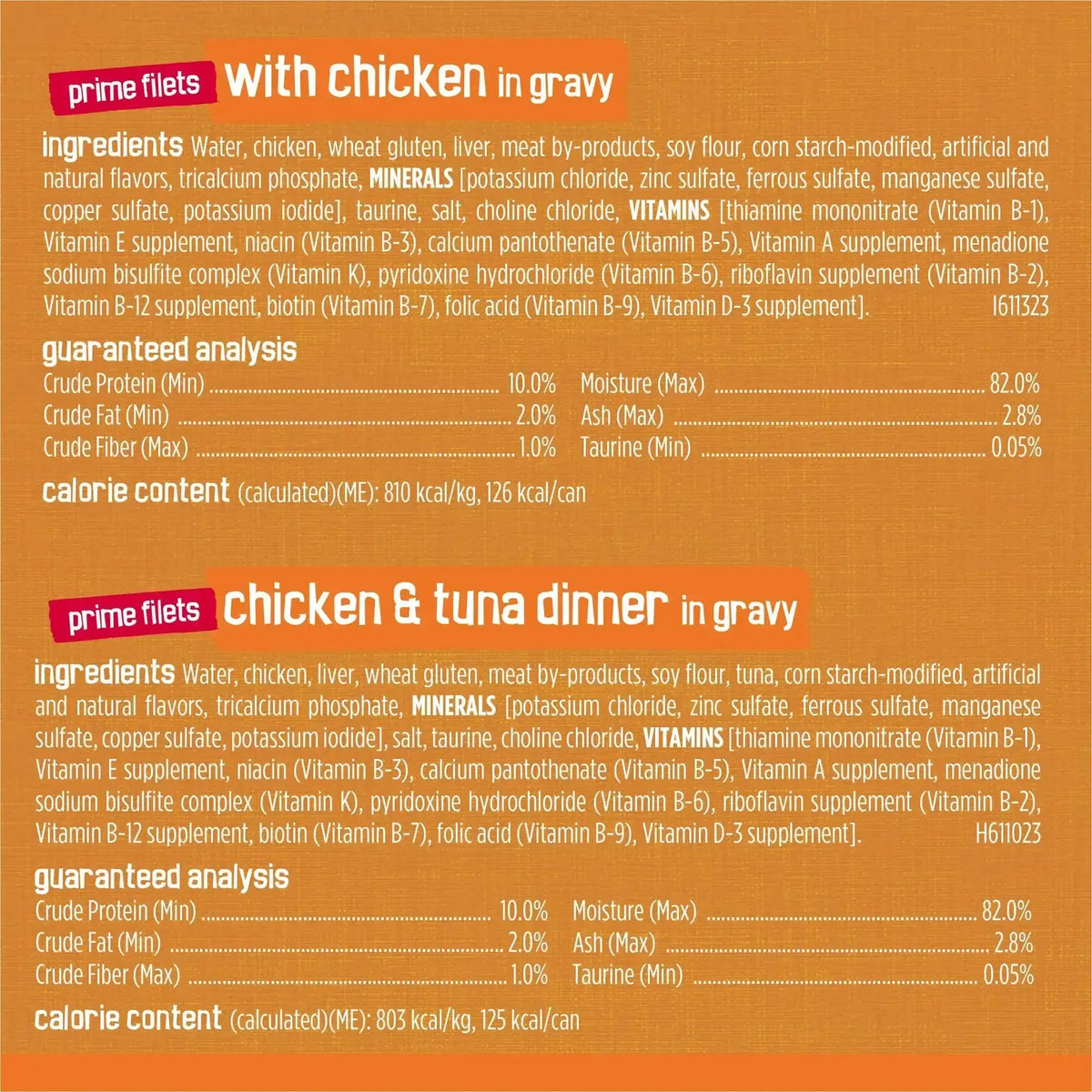 Purina Friskies Gravy Wet Cat Food Variety Pack, Chicken Lovers Prime Filets and Shreds, 5.5 oz Cans, 32 Pack
