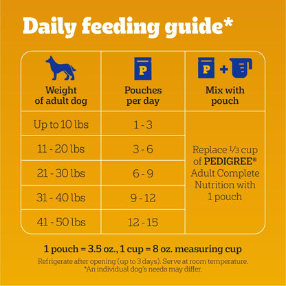 Pedigree High Protein Dog Food Wet Variety Pack Pouches, 3.5 oz. Pouches, 18 Count
