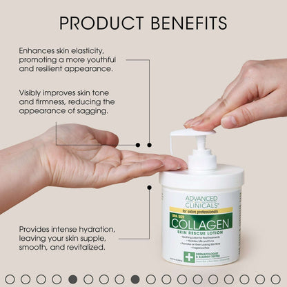 Advanced Clinicals Collagen Cream Body Lotion & Face Moisturizer W/ Vitamin E | Skincare Moisturizing Collagen Lotion For Women, Men, Hand, & Neck Improves Look Of Crepey Skin & Uneven Dry Skin, 16Oz