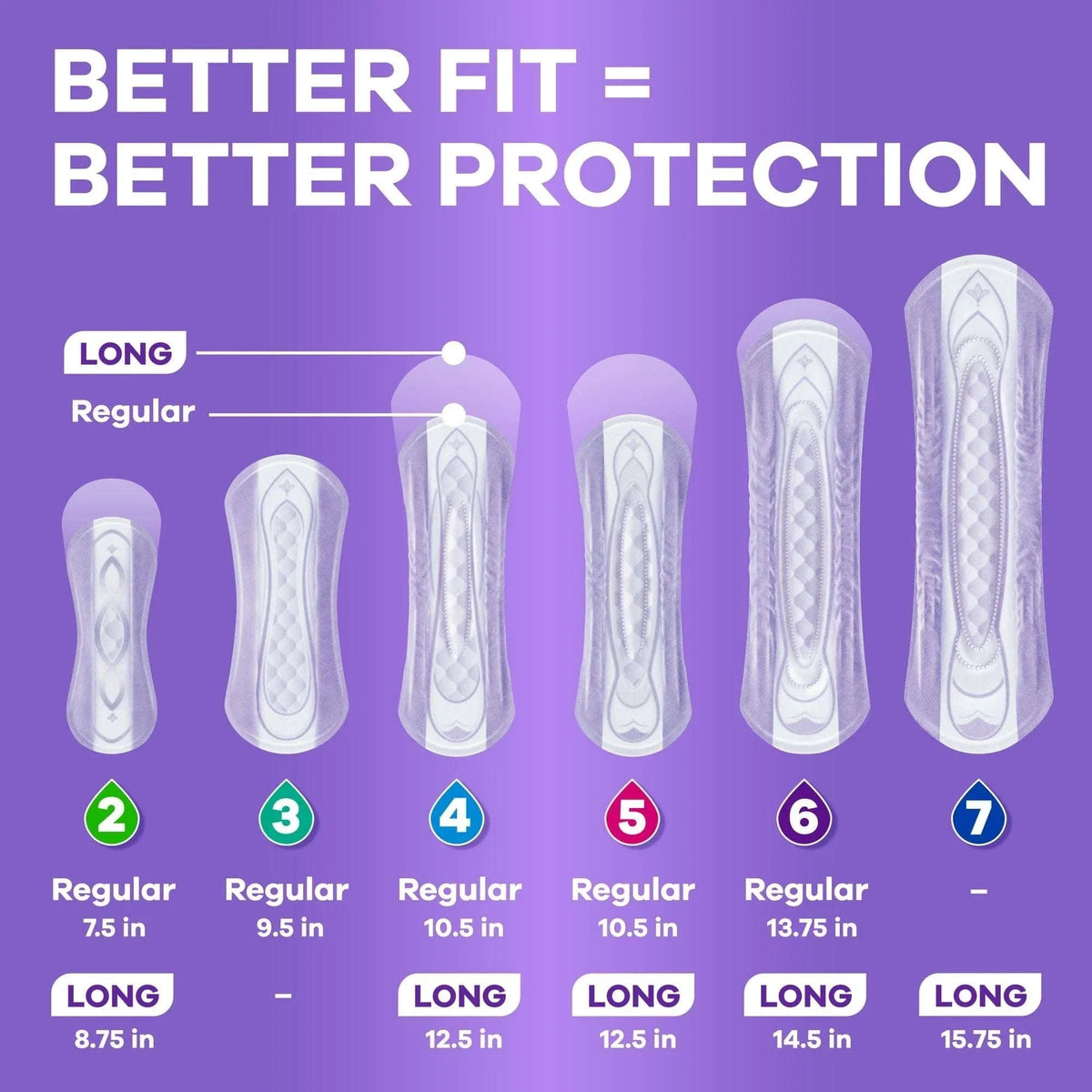 Always Discreet Adult Incontinence Pads for Women, Ultimate Extra Absorbency, Long Length, Postpartum Pads, 42 Count
