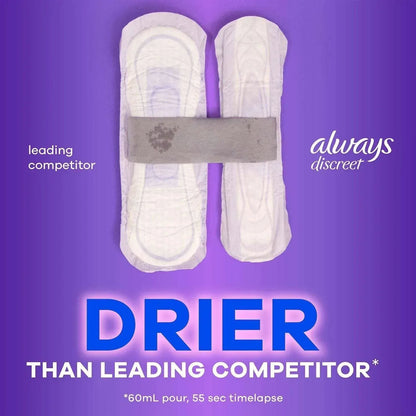 Always Discreet Incontinence Pads, Heavy Long, 117 ct.
