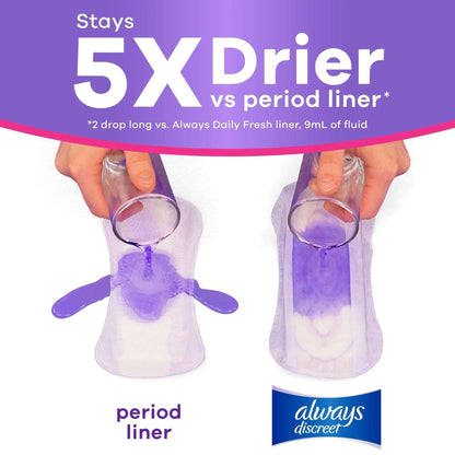 Always Discreet Incontinence Panty Liners for Bladder Leaks, Size 2, Very Light Absorbency, 48 Count