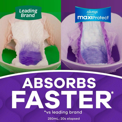 Always Discreet Adult Diapers for Women, MaxiProtect, Incontinence Underwear, Maximum Plus Absorbency, Size L, 24 Count