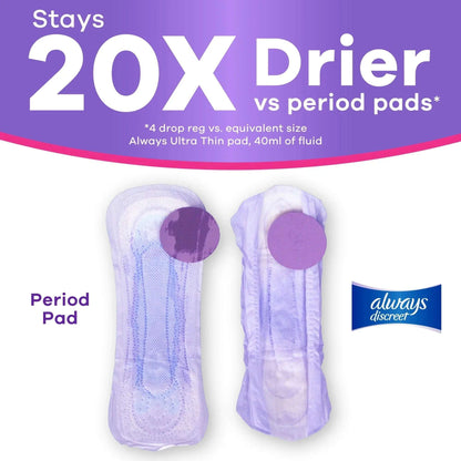 Always Discreet Pads, Moderate Absorbency, Long54 Count