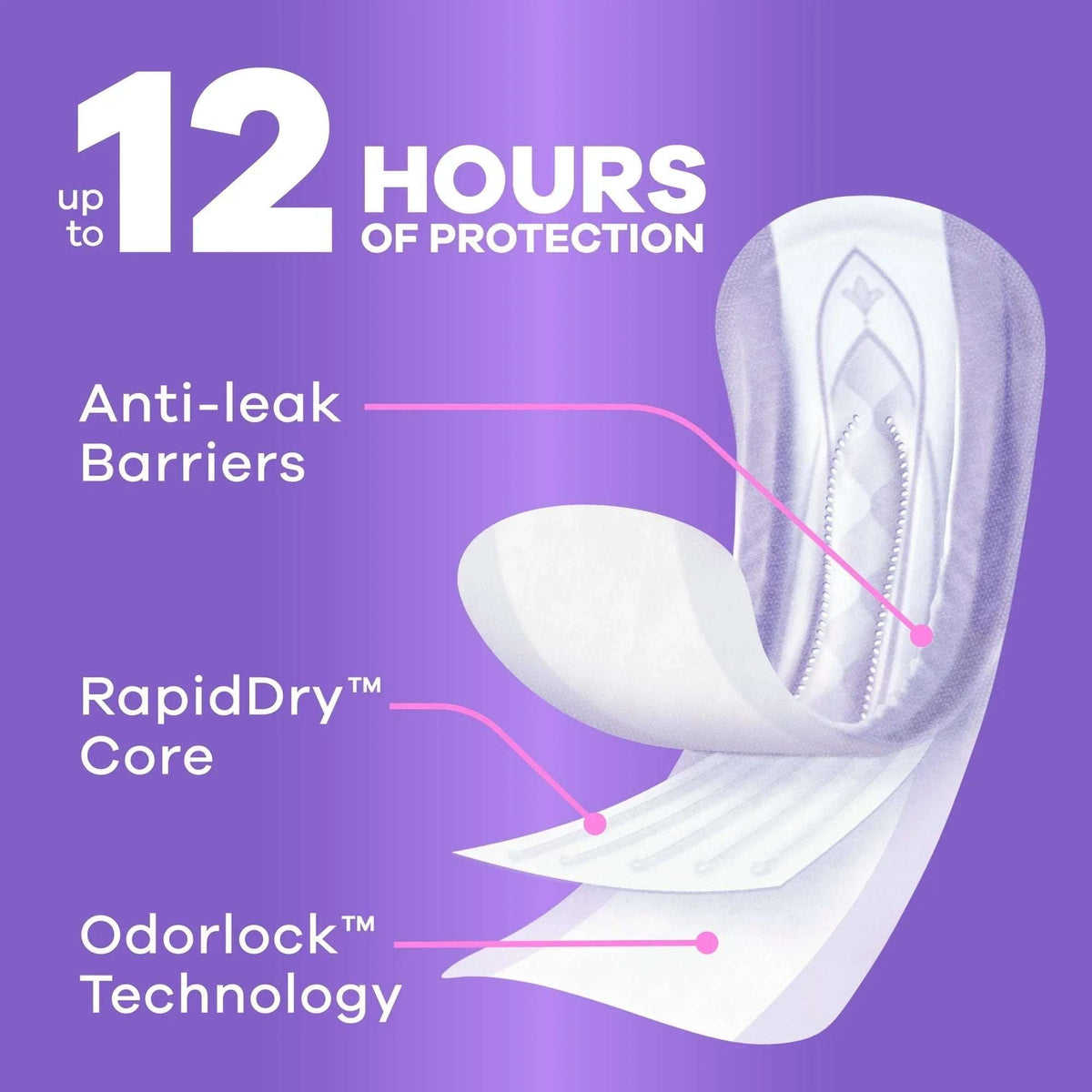 Always Discreet Pads, Moderate Absorbency, Long54 Count