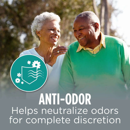 Assurance Men's Incontinence Underwear, XXL, Maximum Absorbency, 19 Count