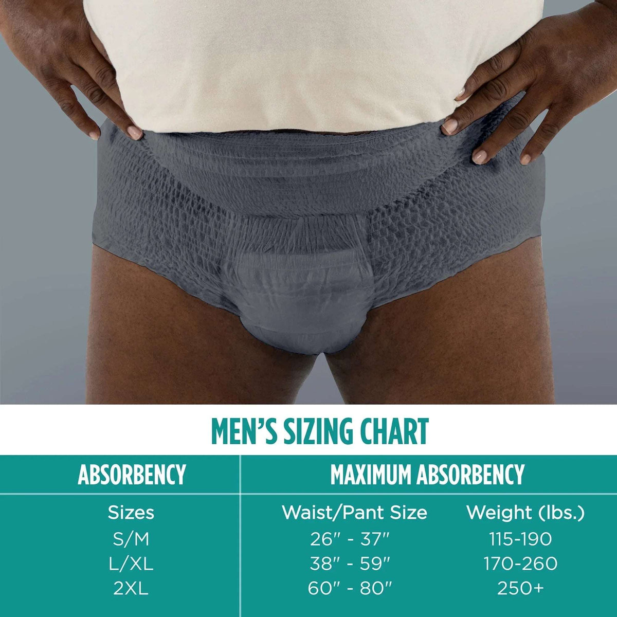 Assurance Men's Incontinence Underwear, XXL, Maximum Absorbency, 19 Count