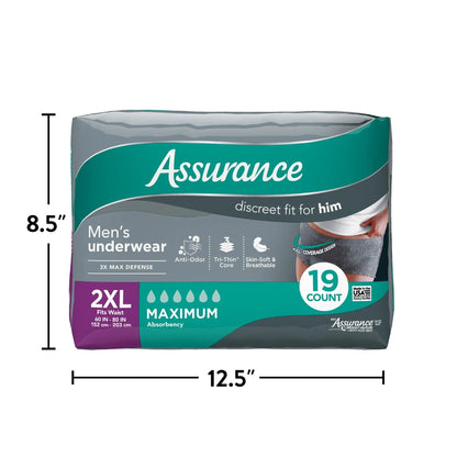 Assurance Men's Incontinence Underwear, XXL, Maximum Absorbency, 19 Count