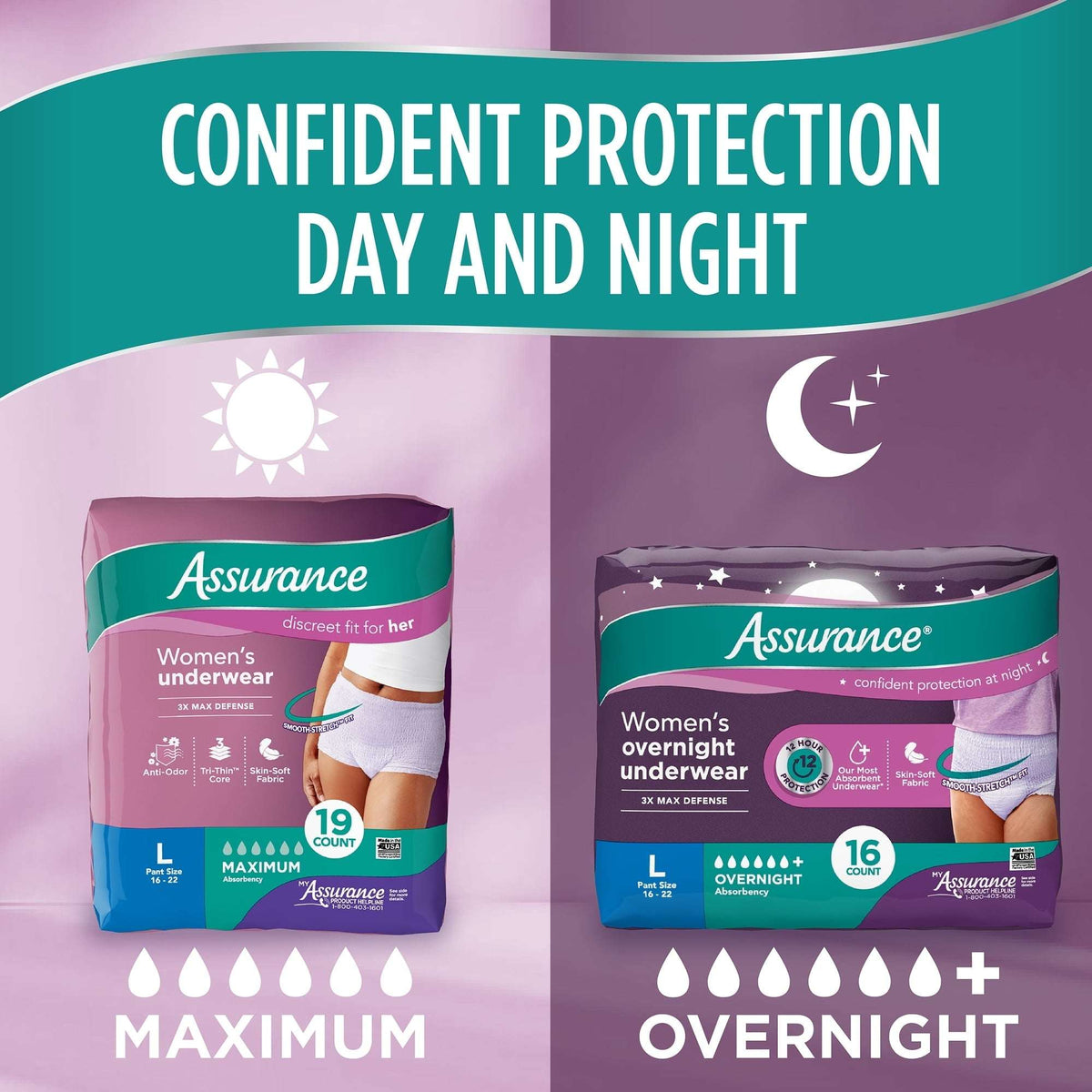 Assurance Women's Overnight Incontinence and Postpartum Underwear, L, Ultimate Absorbency, 16 Count
