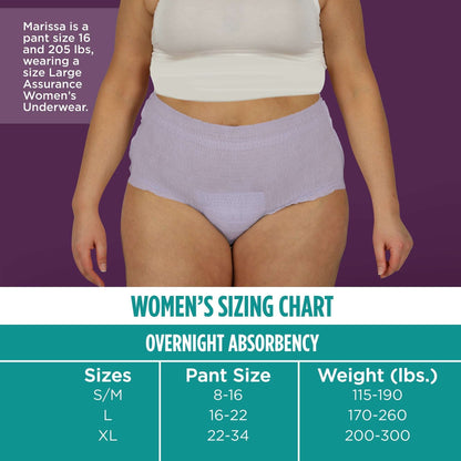 Assurance Women's Overnight Incontinence and Postpartum Underwear, L, Ultimate Absorbency, 16 Count