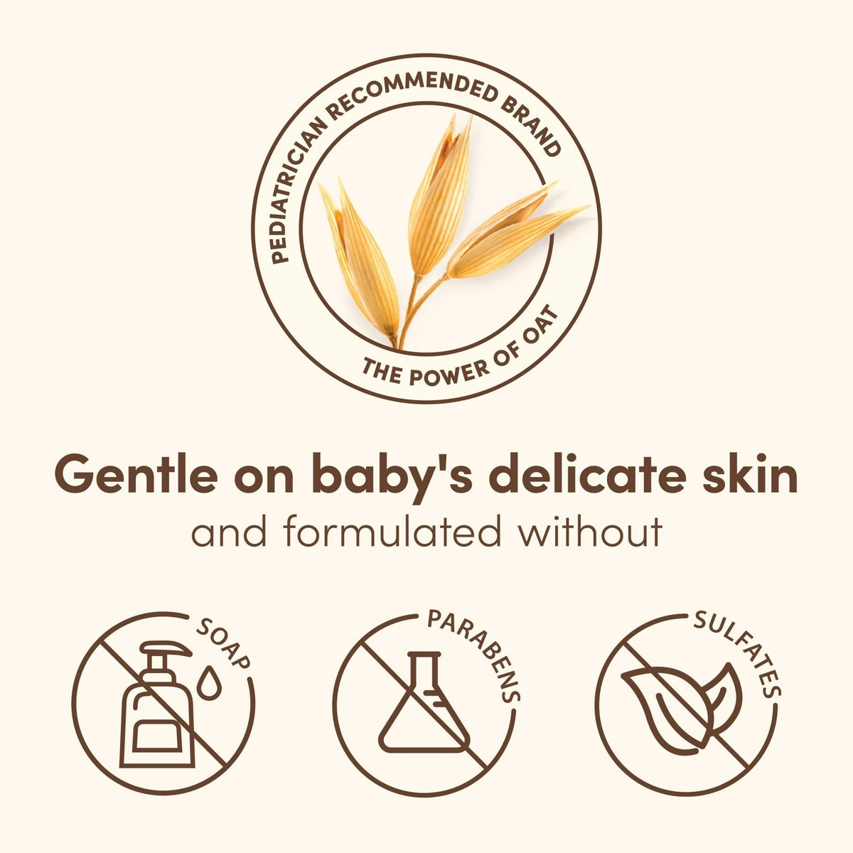 Pack of 2 Aveeno Baby Welcome Little One Gift Set, Nourishing Oat, 5 items