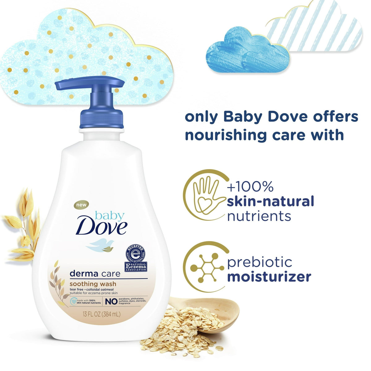 Baby Dove Derma Care Soothing Wash Skin Care with Colloidal Oatmeal for Eczema prone skin, 13 oz