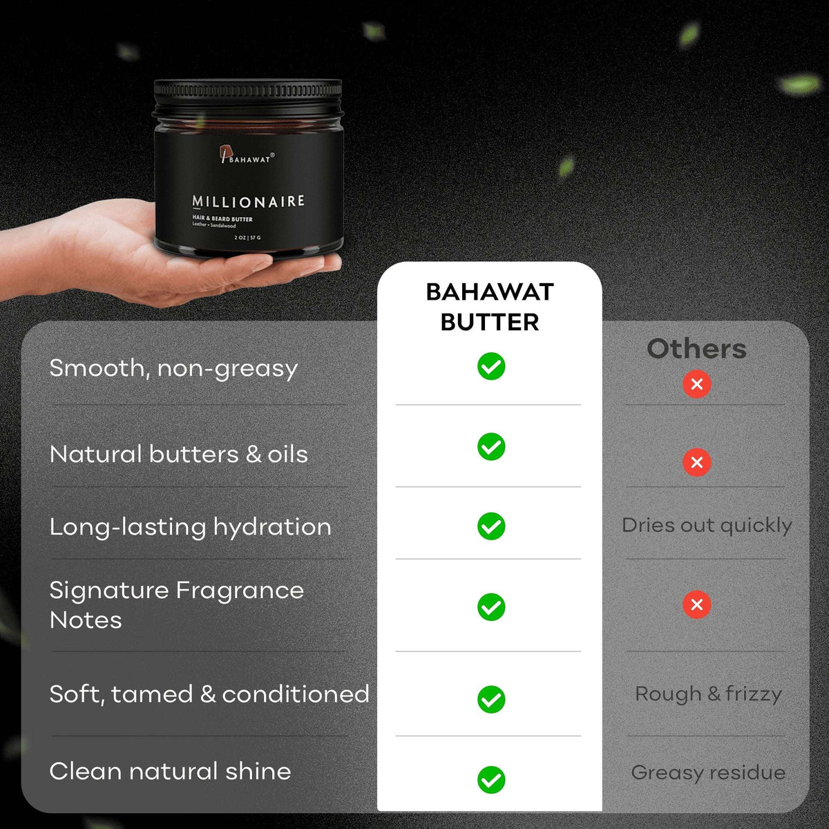 Bahawat Hair & Beard Butter, Natural & Organic Leave-in Conditioner - Leather & Sandalwood 2 oz