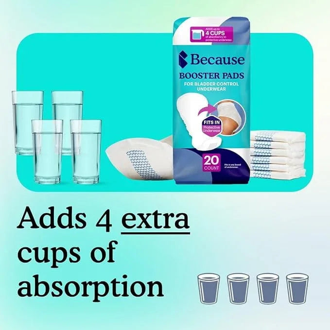 Because Incontinence Booster Pads Overnight - Ultra Long 16", For Women and Men, Adds 4 Cups Absorbency to Adult Diapers. 20 Boosters