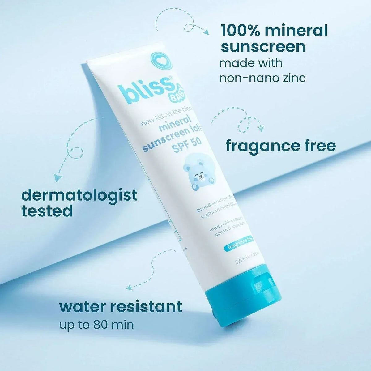 Bliss Baby Mineral Lotion & Stick, SPF 50, Sunscreen Set