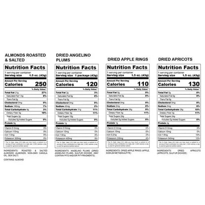 Branch to Box Snackette Box, 72 oz. Total