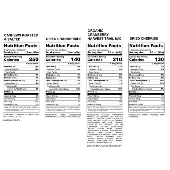 Branch to Box Snackette Box, 72 oz. Total