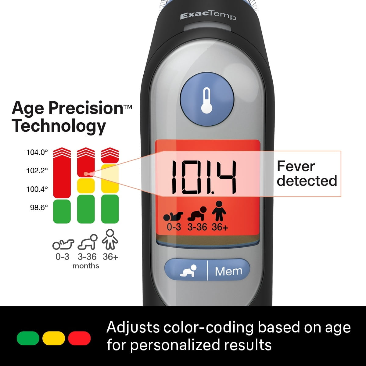 Braun ThermoScan 7 Ear Thermometer, Digital Thermometer for Adults and Children,, FSA & HSA Eligible, Black, IRT6520BUS