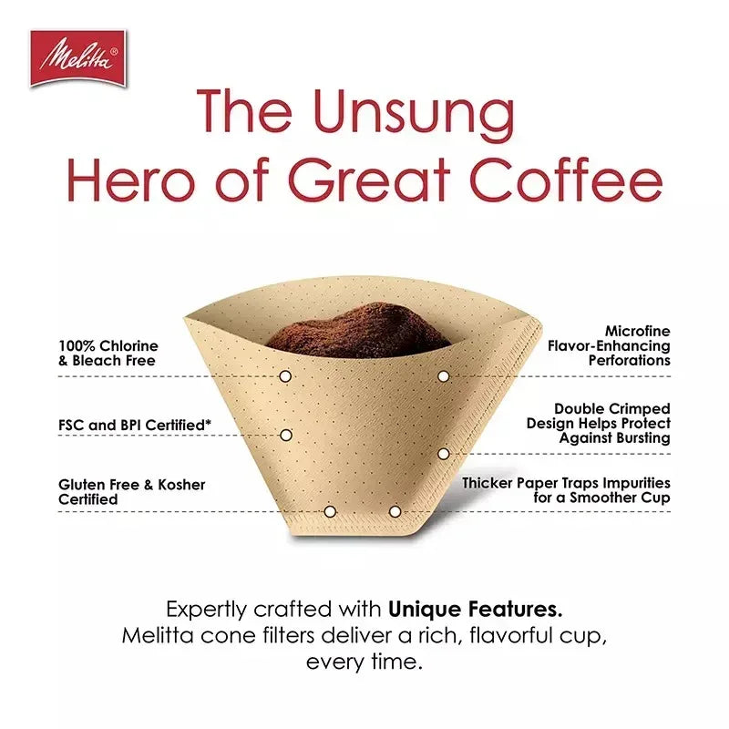 Melitta #4 Cone Coffee Filters, 300 ct.