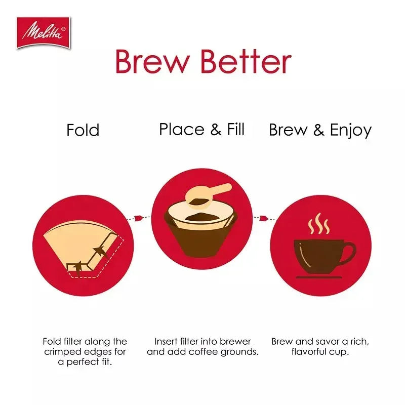 Melitta #4 Cone Coffee Filters, 300 ct.