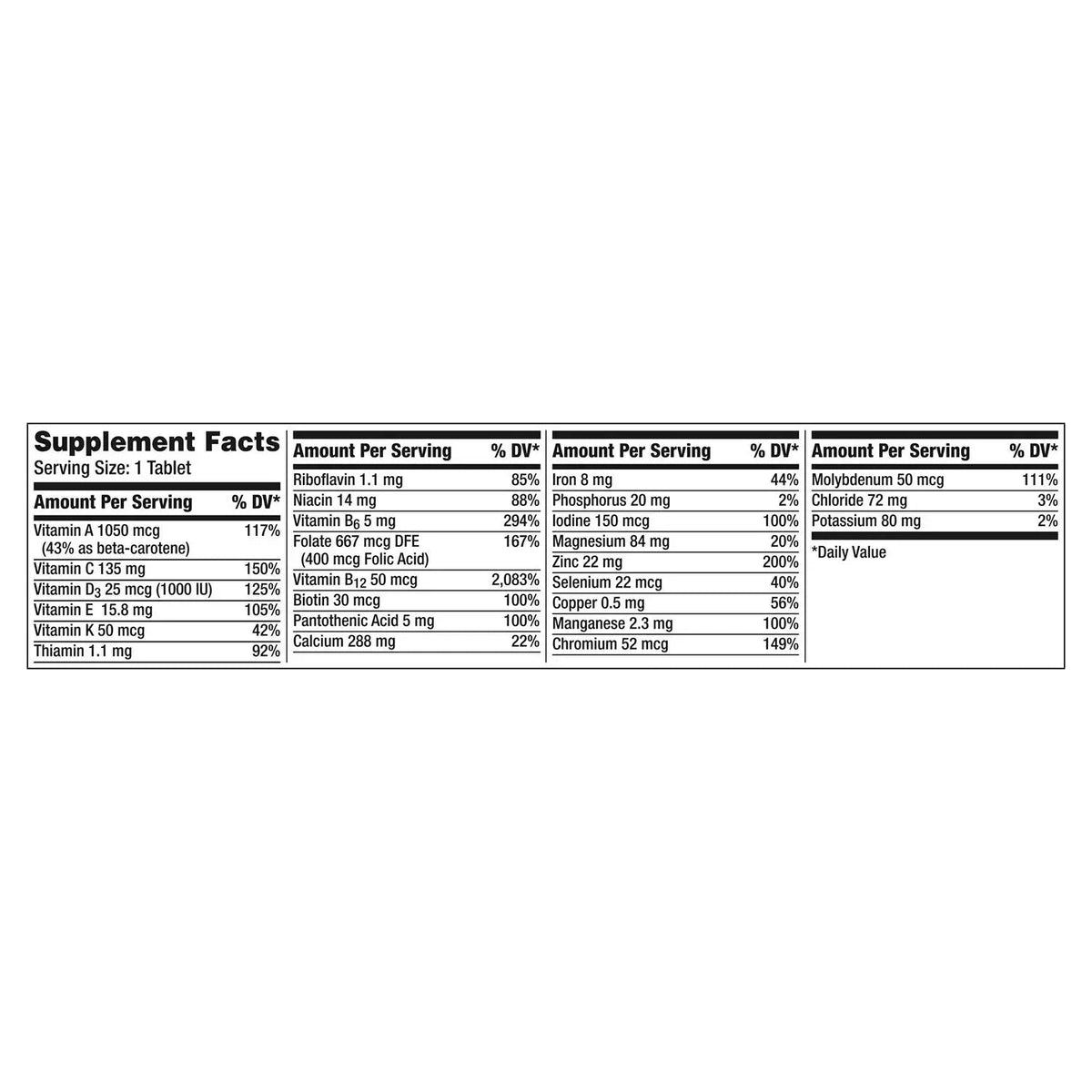 Centrum Silver Multivitamins for Women Over 50, Multimineral Supplement Tablets, 275 ct.