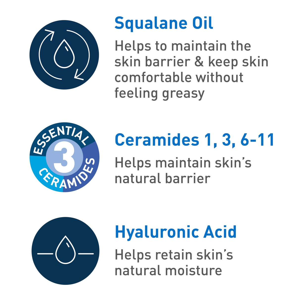 CeraVe Hydrating Foaming Oil Cleanser, Daily Face Wash For Dry to Very Dry Skin