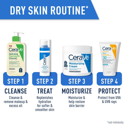CeraVe Hydrating Foaming Oil Cleanser, Daily Face Wash For Dry to Very Dry Skin