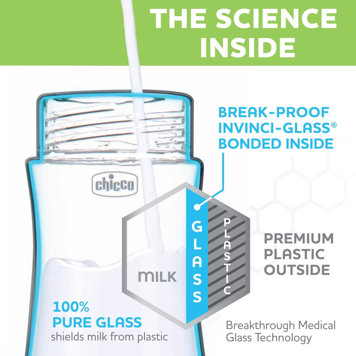 Chicco Duo Hybrid Baby Bottle, Invinci-Glass Inside/Plastic Outside, 9oz - Neutral, New