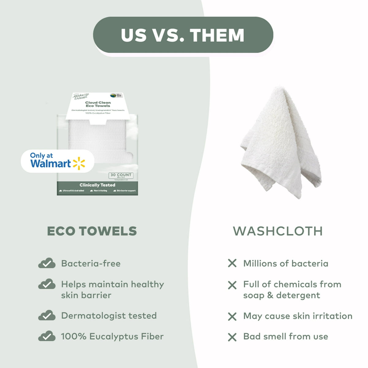The Original MakeUp Eraser Cloud Clean Eco Towels XL - 30 Count Dermatologist Tested Wipes