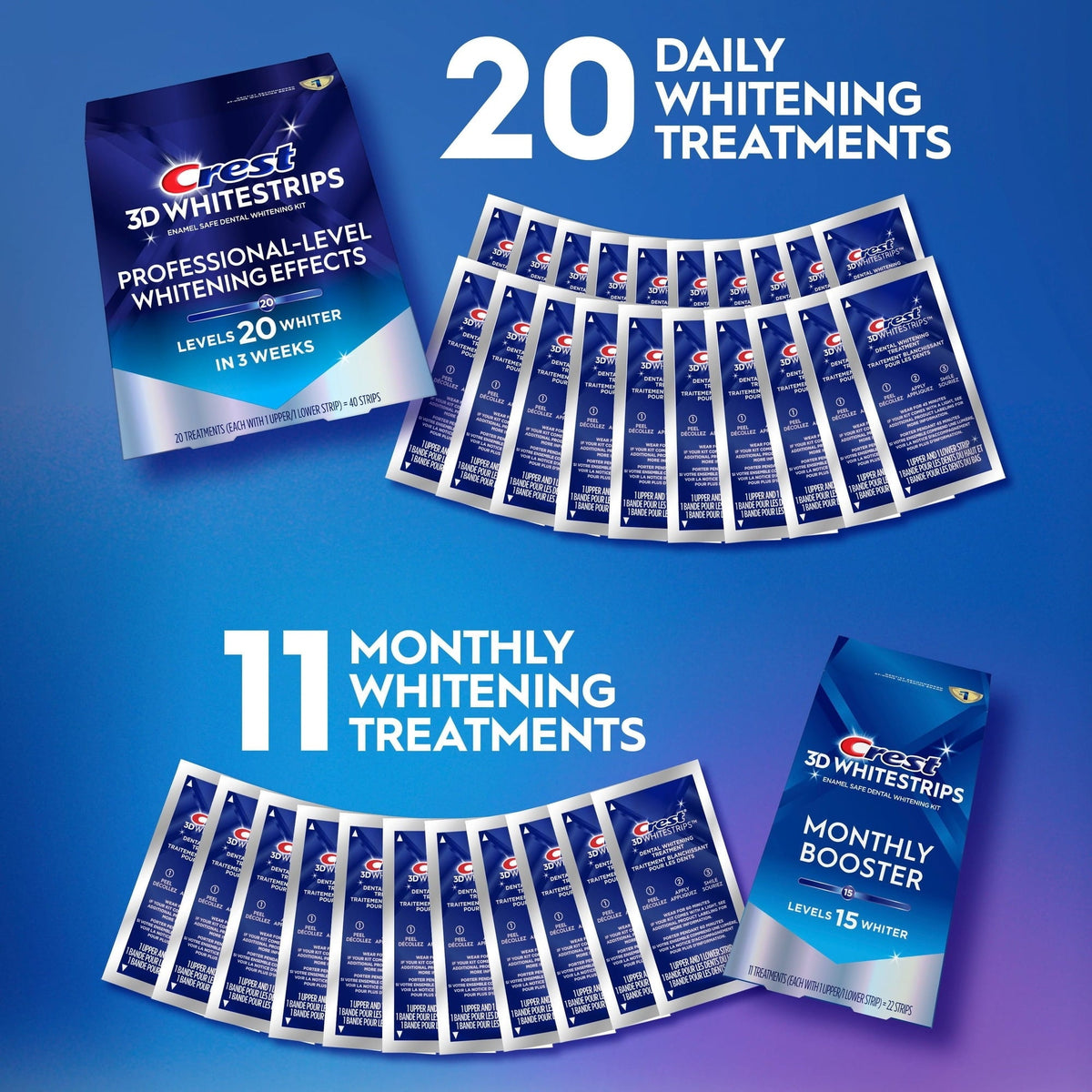 Crest 3D Whitestrips Professional Effects & Supreme Bright Whitening Kit