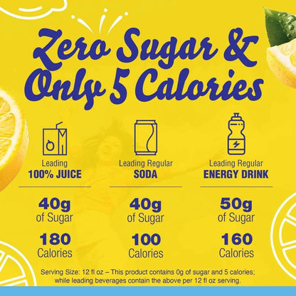 Crystal Light Lemonade Mix, 16 pk.