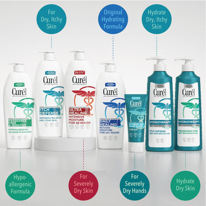 Curél Ultra Healing Intensive Fragrance-Free Lotion, Extra-Dry Sensitive Skin Moisturizer