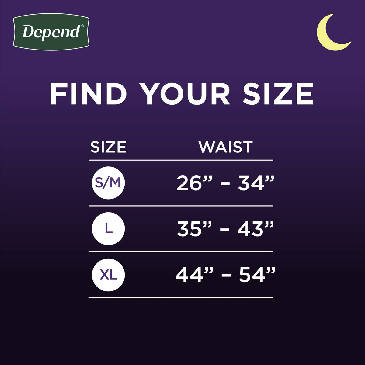 Depend Night Defense Incontinence Underwear for Men, Adult Diapers, S/M, 16 Count
