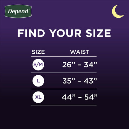 Depend Night Defense Incontinence Underwear for Men, Adult Diapers, S/M, 16 Count