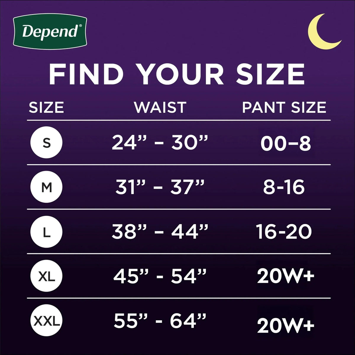 Depend Night Defense Incontinence Underwear for Women, Adult Diapers, XL, 12 Count
