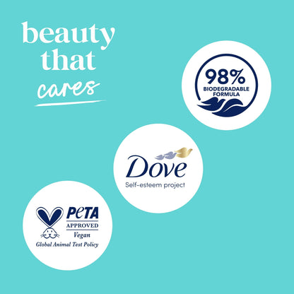 Dove Antibacterial Daily Use Body Wash for Women Protects from Dryness All Skin, 20 oz
