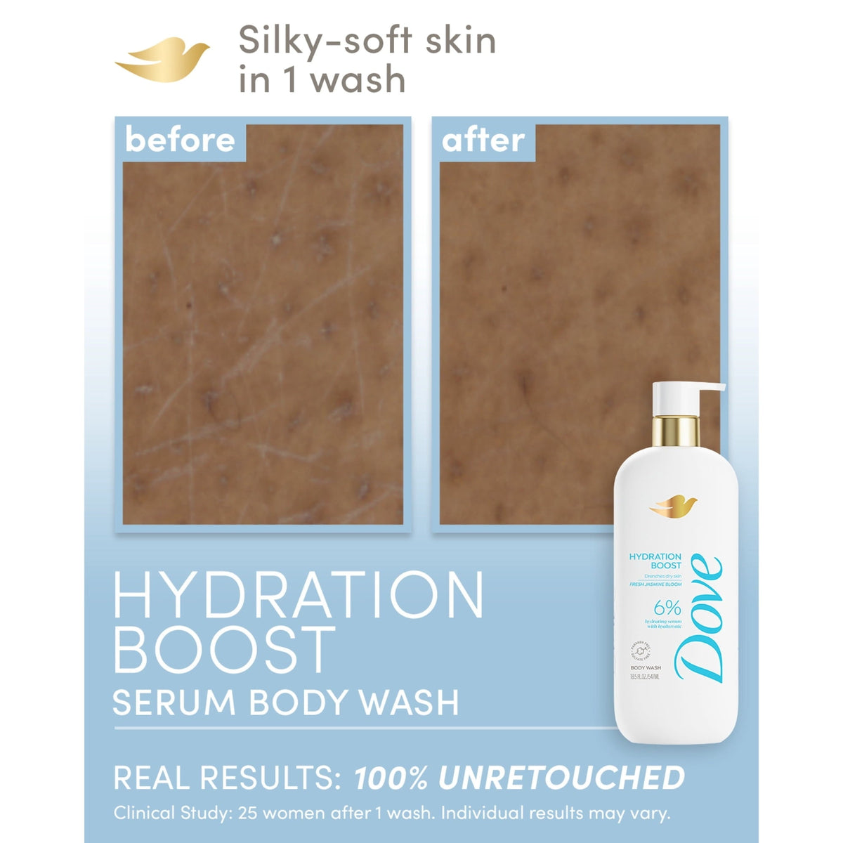 Dove Body Wash Hydration Boost 18.5 oz