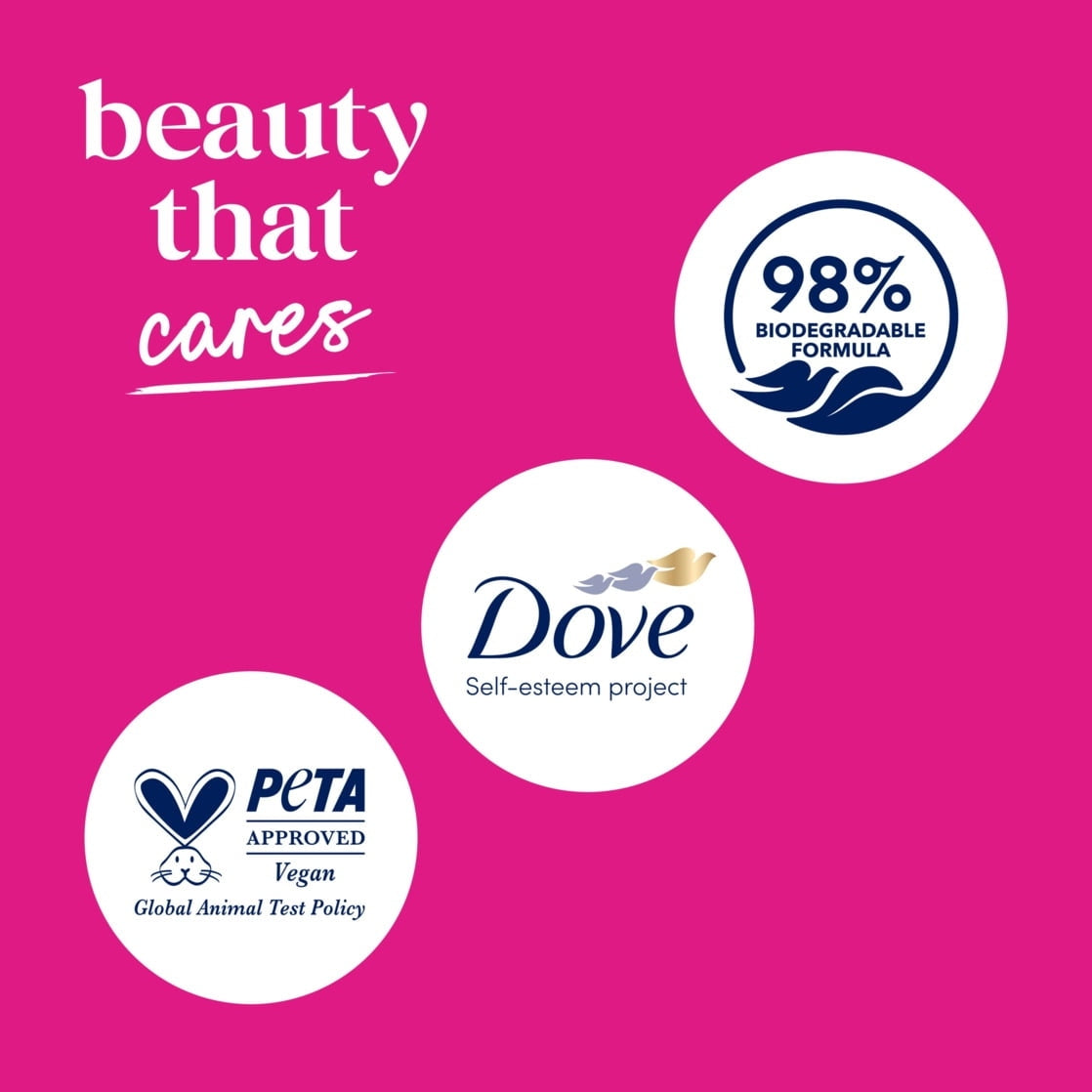Dove Body Wash for 24hr Lotion-Soft Skin Replenish Dragon Fruit and Coconut Cream Moisturizing Skin Cleanser with No Sulfates No Parabens, 30.6 fl oz