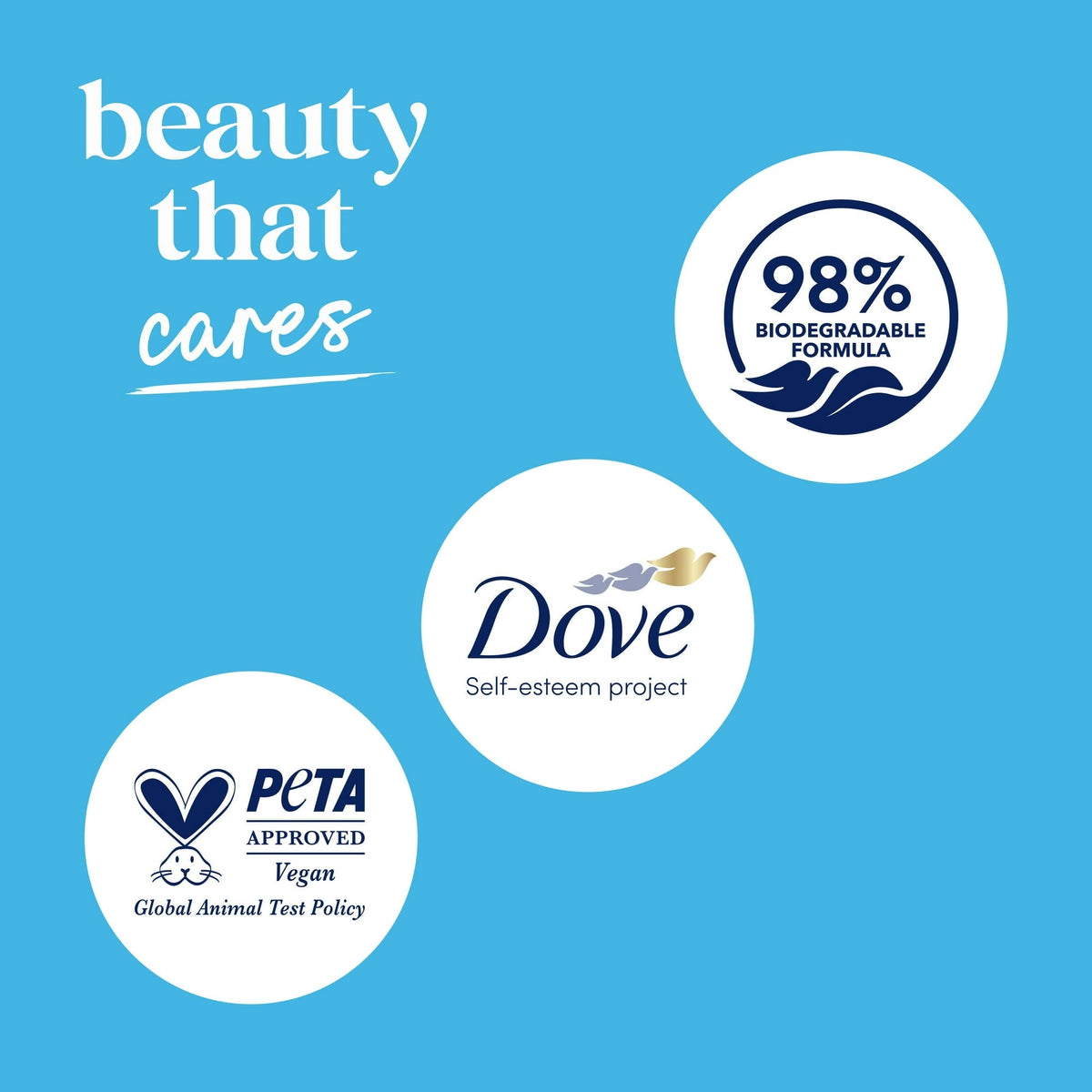 Dove Body Wash for Women Gentle Exfoliating with Sea Minerals All Skin, 30.6 oz with Pump