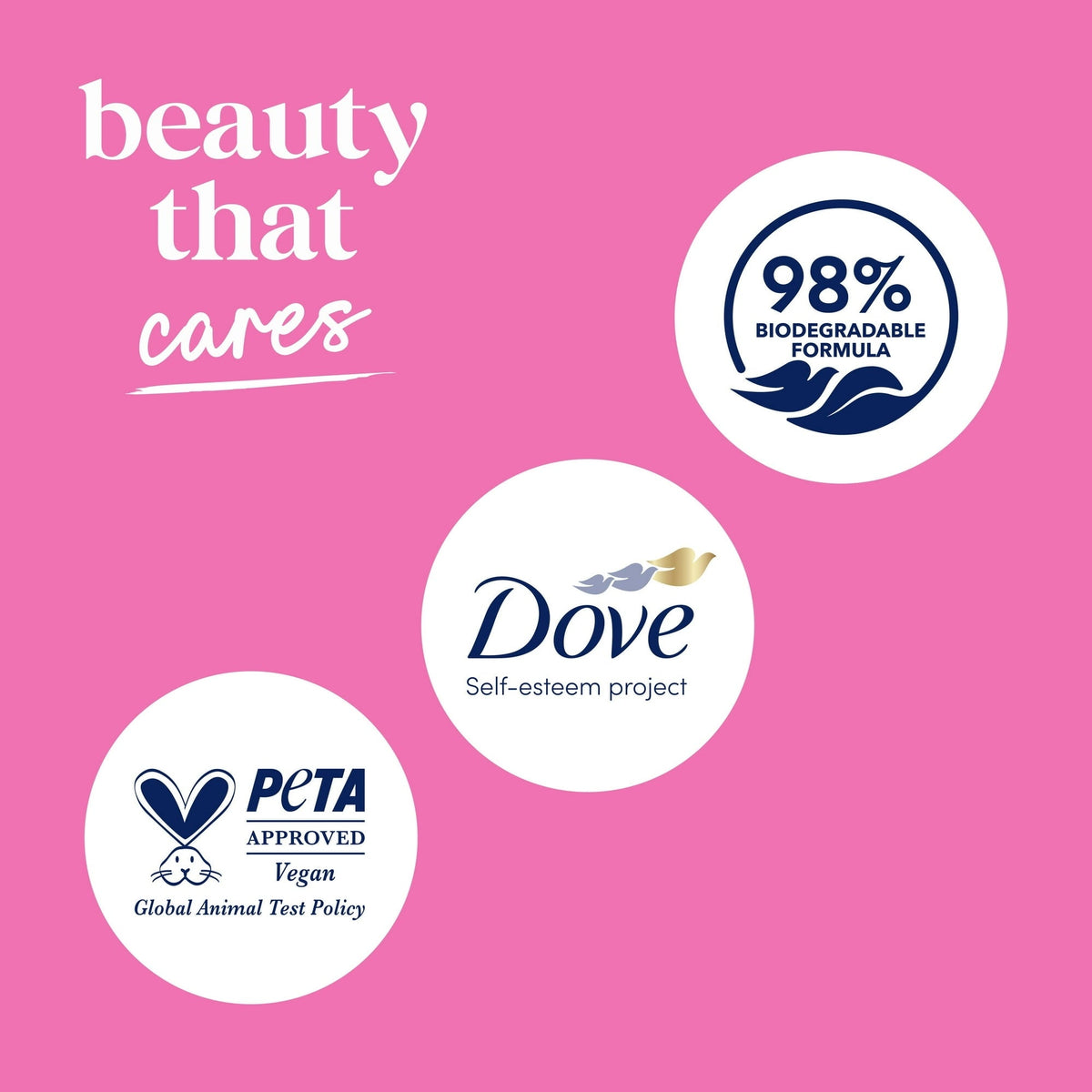 Dove Body Wash for Women Moisturizing Renew Peony & Rose Oil Cleanser All Skin, 30.6 oz with Pump
